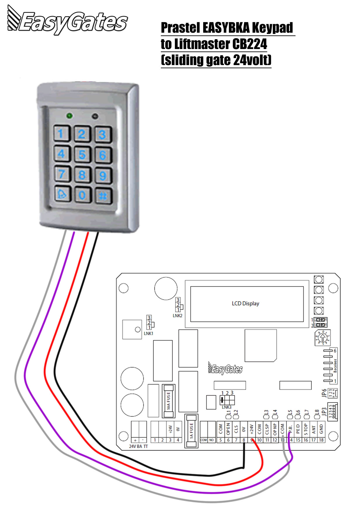 [DIAGRAM] Samsung B313 Keypad Diagram - MYDIAGRAM.ONLINE